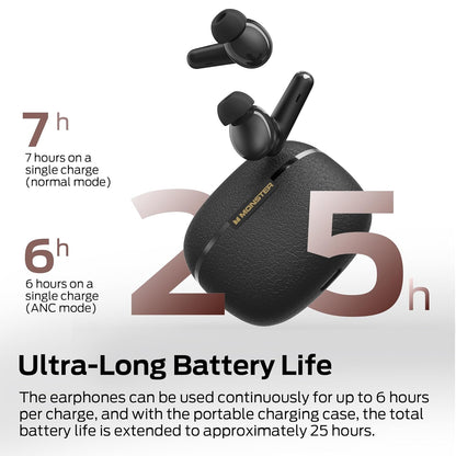 Handsfree Bluetooth Monster Clarity 200, TWS, ANC, Svart