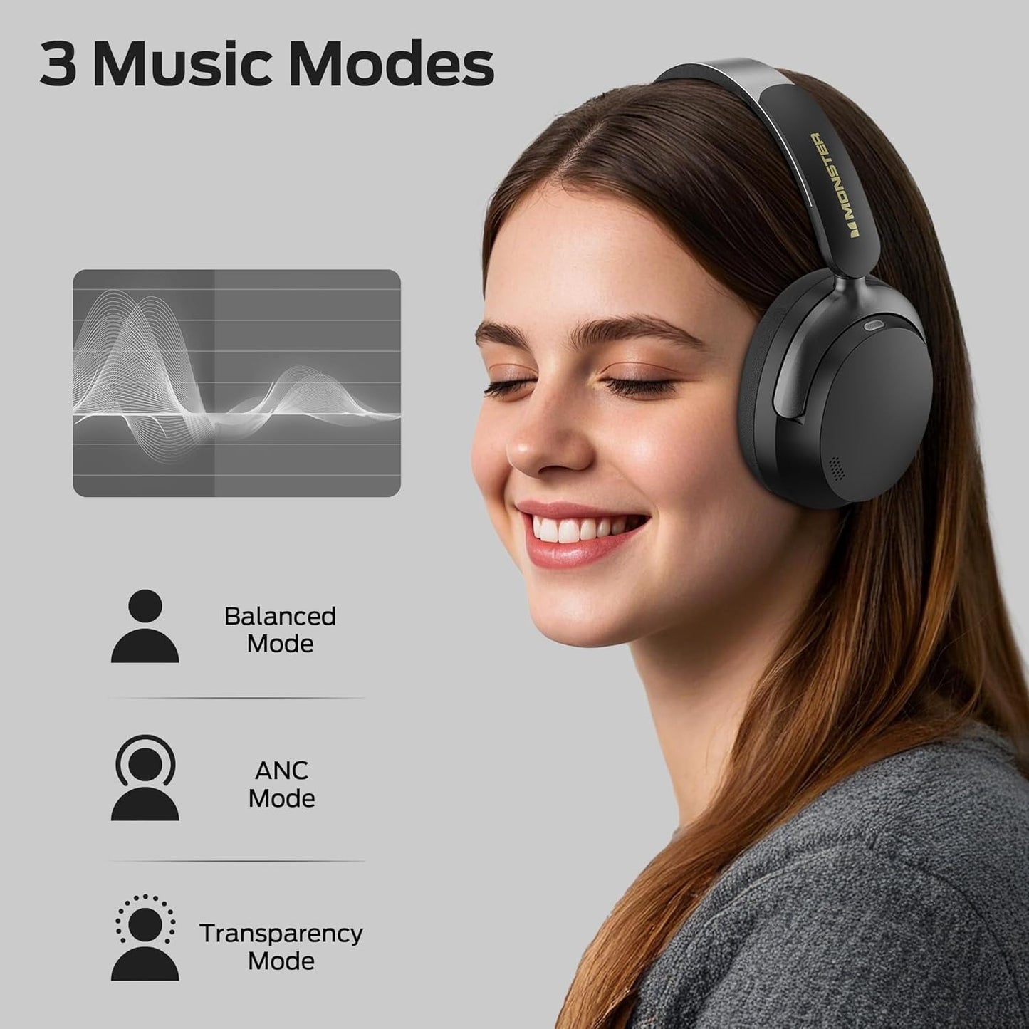 Handsfree Bluetooth Monster Persona 3rd, MultiPoint, A2DP, ANC, Svart