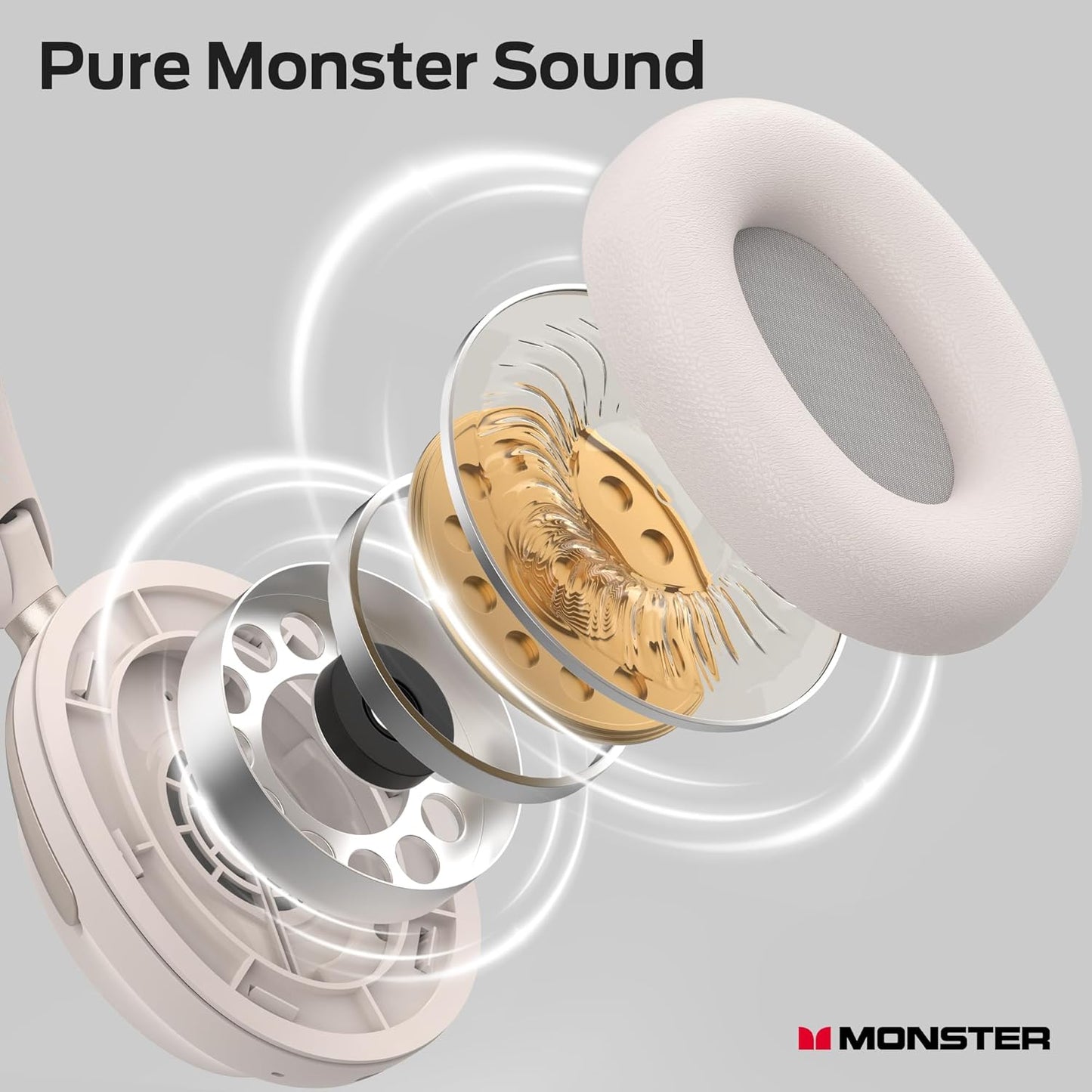 Handsfree Bluetooth Monster Persona 3rd, MultiPoint, A2DP, ANC, Hvit