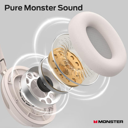 Handsfree Bluetooth Monster Persona 3rd, MultiPoint, A2DP, ANC, Hvit