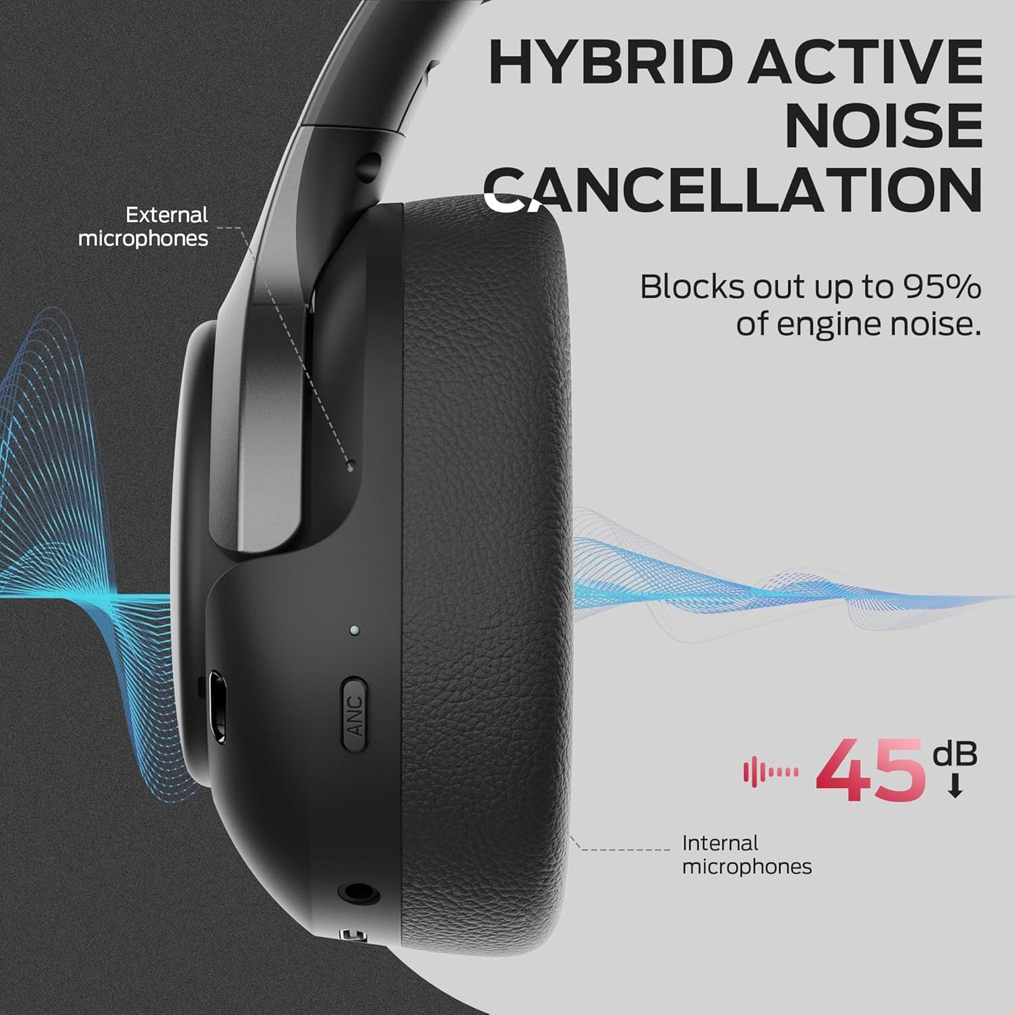 Handsfree Bluetooth Monster Persona 5th, MultiPoint, A2DP, ANC, Svart