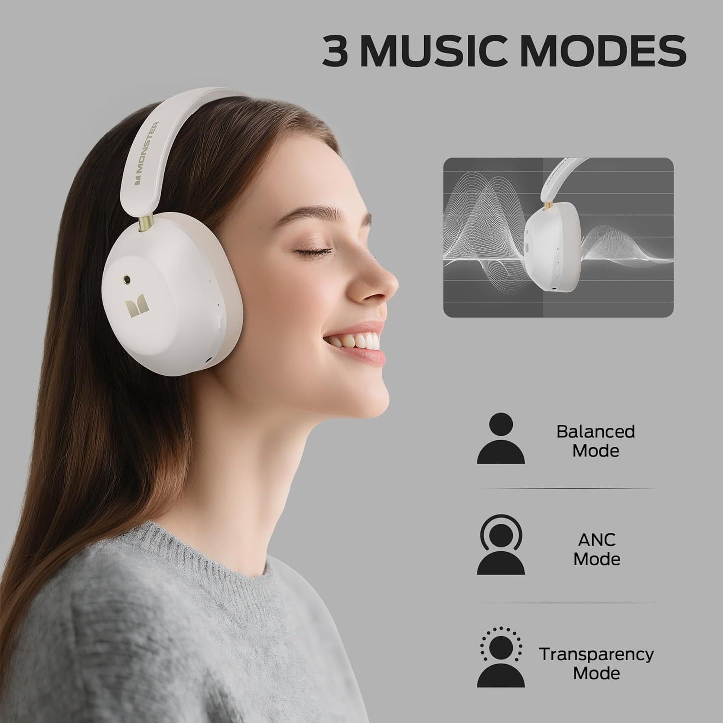 Handsfree Bluetooth Monster Persona 6th, MultiPoint, A2DP, ANC, Hvit
