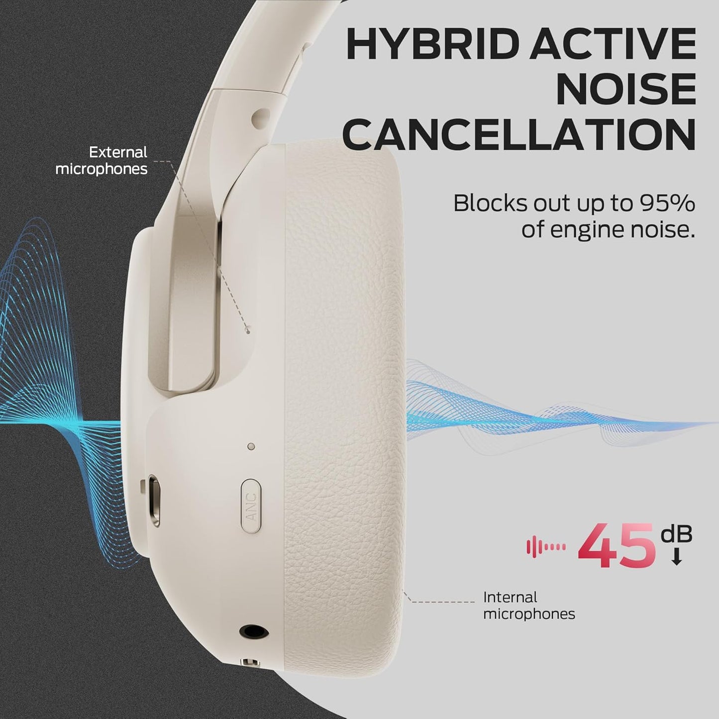 Handsfree Bluetooth Monster Persona 5th, MultiPoint, A2DP, ANC, Hvit