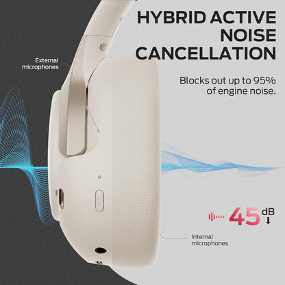 Handsfree Bluetooth Monster Persona 5th, MultiPoint, A2DP, ANC, Hvit
