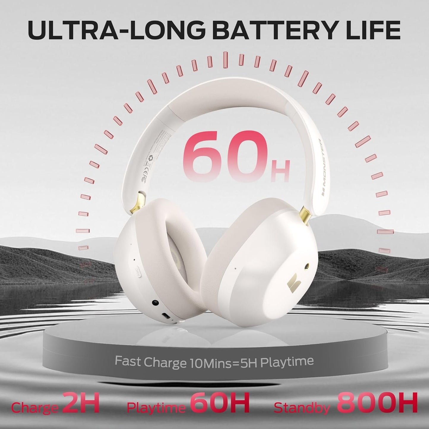 Handsfree Bluetooth Monster Persona 6th, MultiPoint, A2DP, ANC, Hvit
