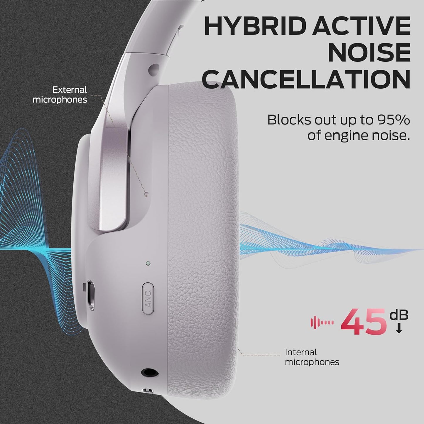 Handsfree Bluetooth Monster Persona 5th, MultiPoint, A2DP, ANC, Lilla