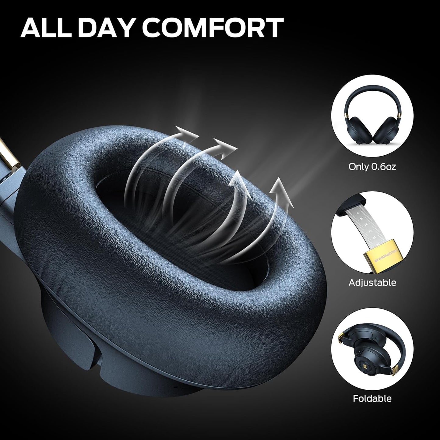 Handsfree Bluetooth Monster Persona SE, A2DP, ANC, Blå