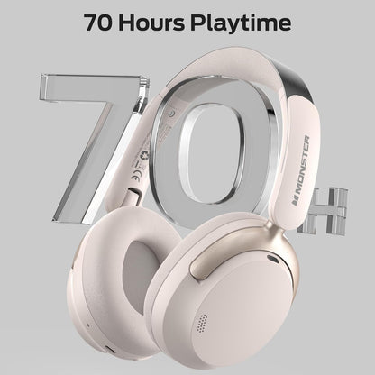 Handsfree Bluetooth Monster Persona 3rd, MultiPoint, A2DP, ANC, Hvit