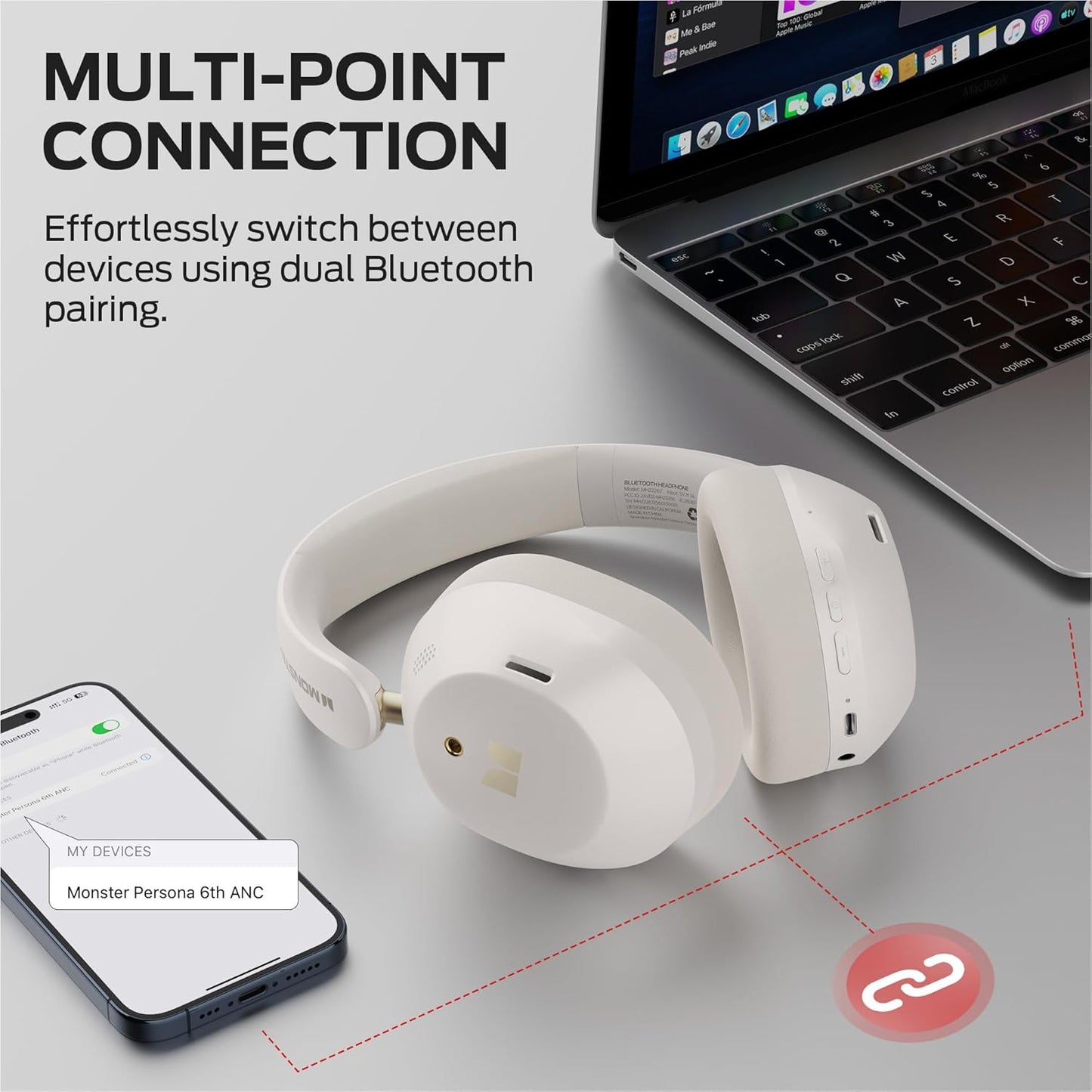 Handsfree Bluetooth Monster Persona 6th, MultiPoint, A2DP, ANC, Hvit