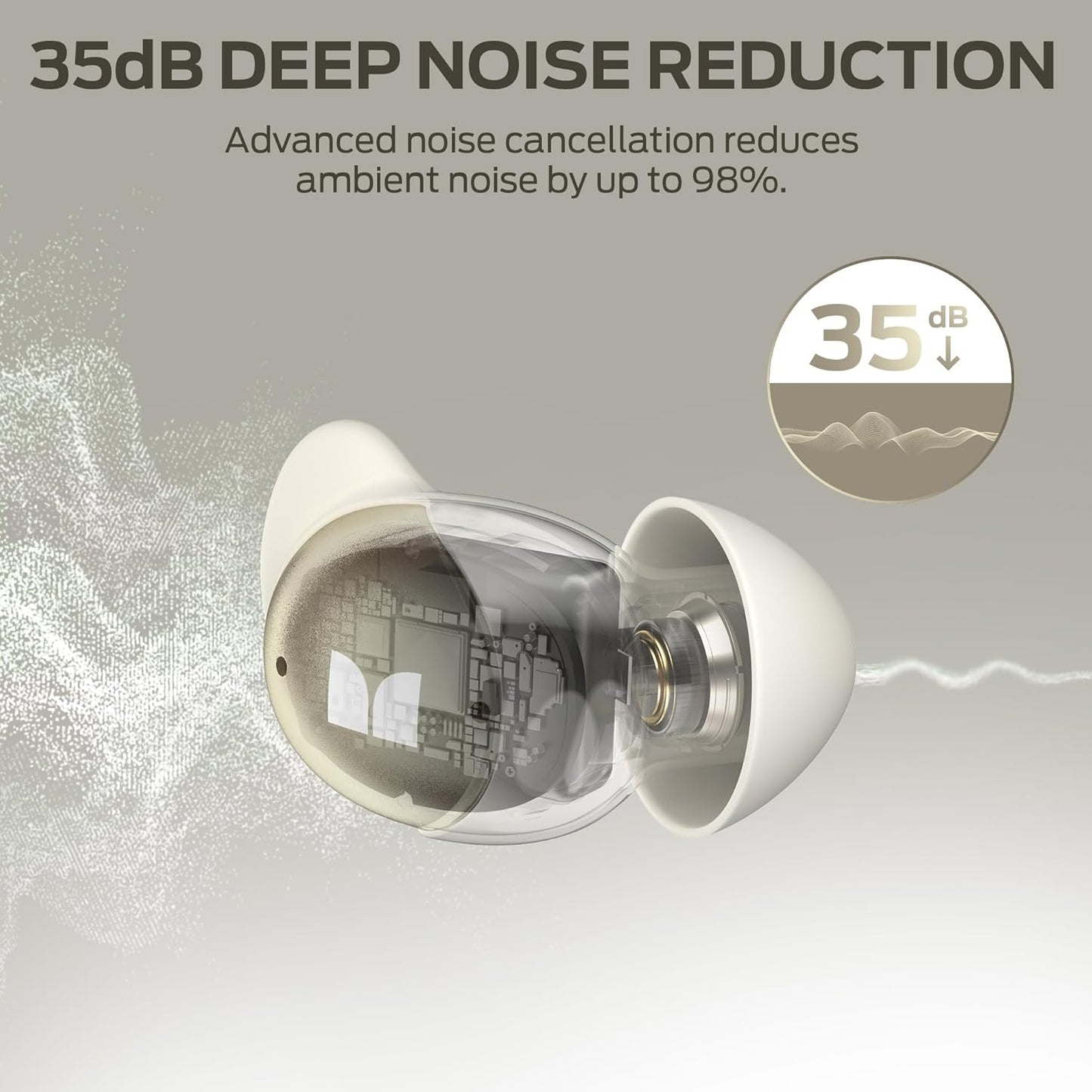 Handsfree Bluetooth Monster Sleep Ear200, TWS, ANC, Gull