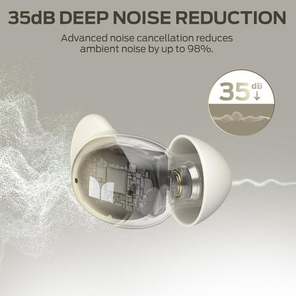 Handsfree Bluetooth Monster Sleep Ear200, TWS, ANC, Gull