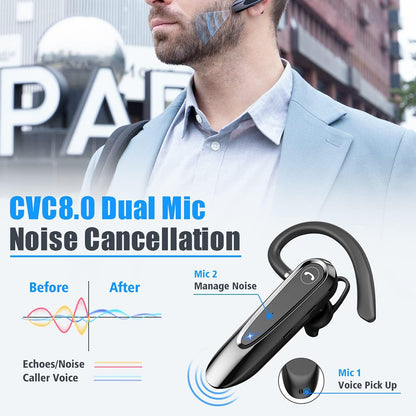 Handsfree Bluetooth Techsuit CB2 AirTalk, A2DP, Svart