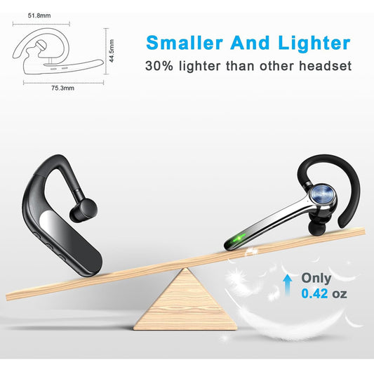 Handsfree Bluetooth Techsuit NeXound G7, MultiPoint, A2DP, Svart