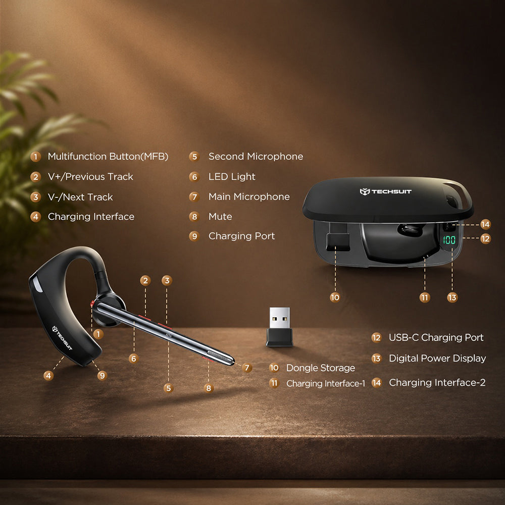 Bluetooth-hodesett Techsuit SoundForce Pro G10 for Call Center, A2DP, svart