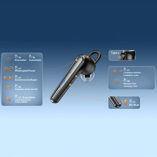 Handsfree Bluetooth Techsuit Voicera CB3, A2DP, Svart