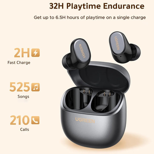 Handsfree Bluetooth UGREEN Dots (75627), TWS, MultiPoint, Hvit