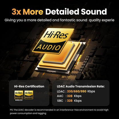 Handsfree Bluetooth UGREEN HiTune H6 Pro WS203, TWS, ANC, Hvit