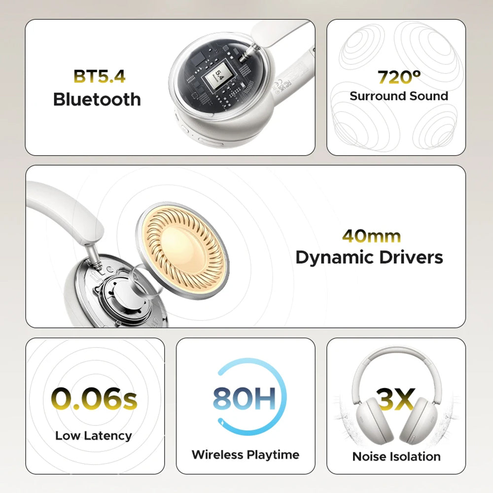 Handsfree Bluetooth UGREEN HiTune Max 2 HP205, MultiPoint, A2DP, ANC, Svart