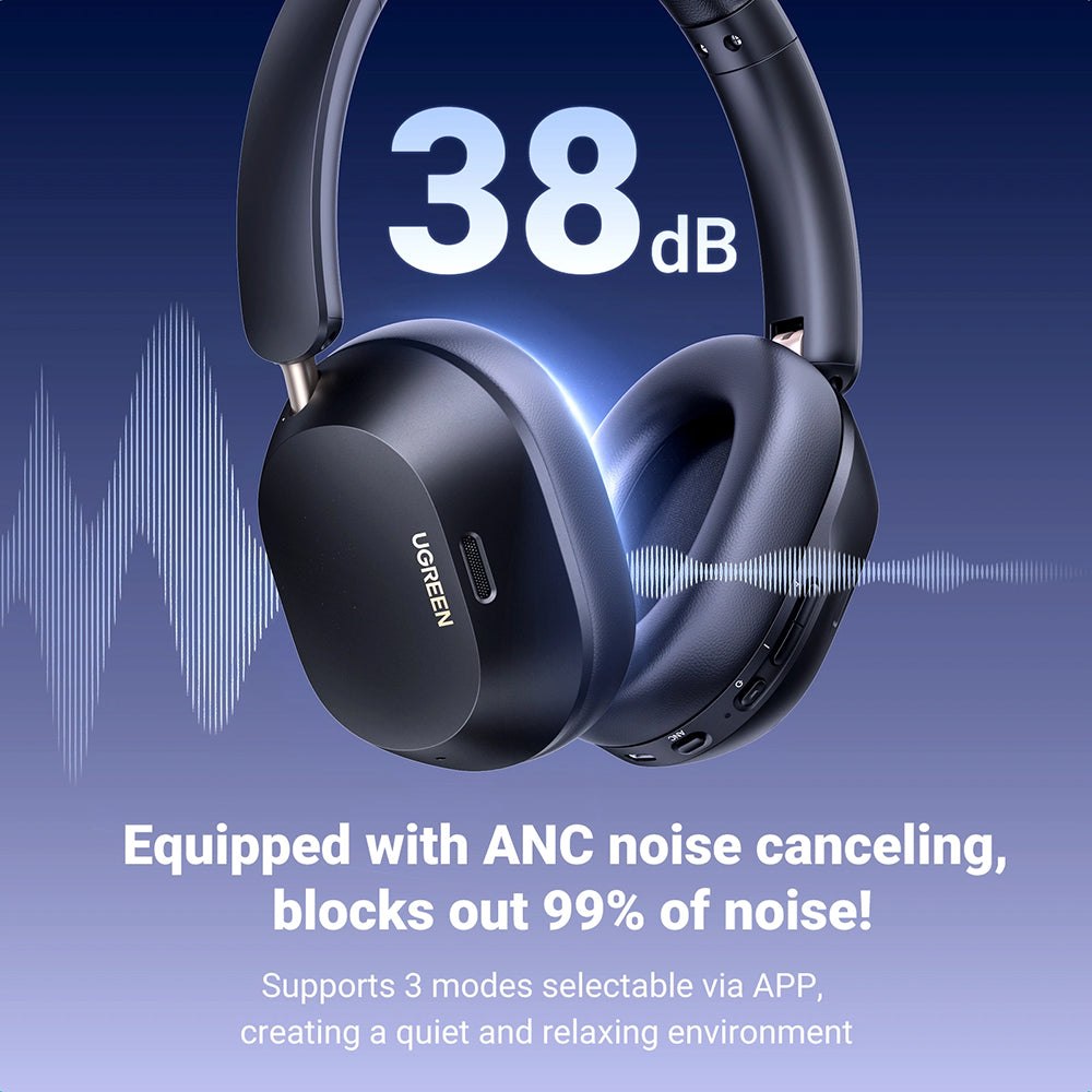 Handsfree Bluetooth UGREEN HiTune Max5C HP203, A2DP, ANC, Blå