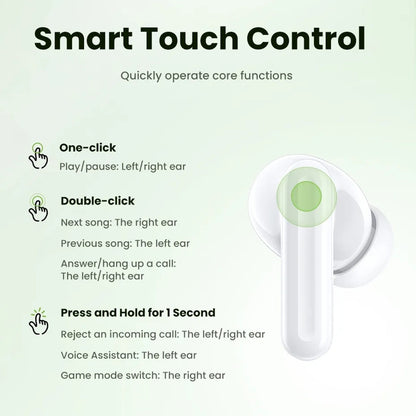 Handsfree Bluetooth UGREEN HiTune P3 WS207, TWS, MultiPoint, Hvit