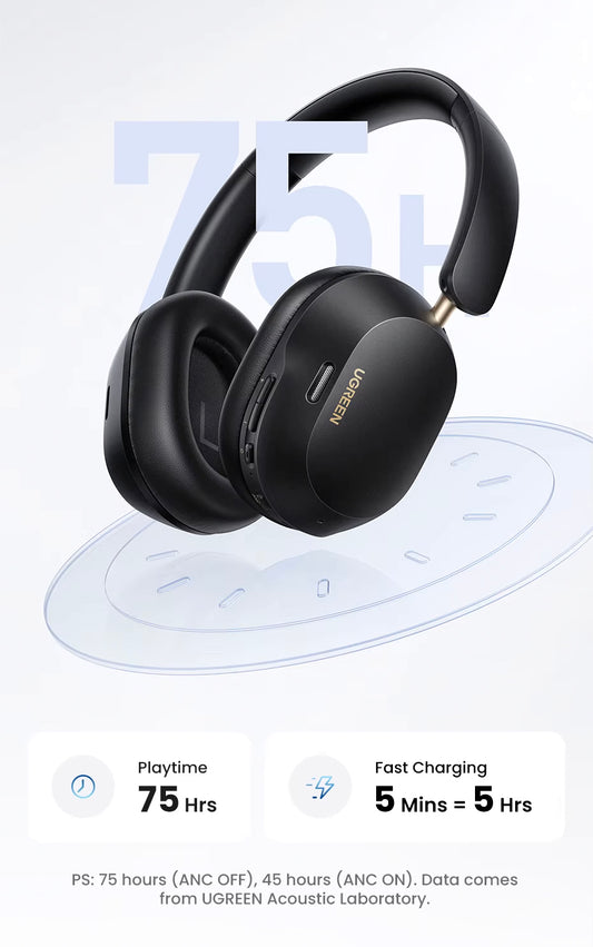 Handsfree Bluetooth UGREEN HP203, A2DP, ANC, Svart
