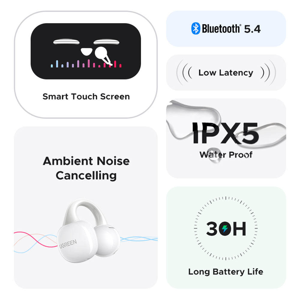 Handsfree Bluetooth UGREEN S6 ClipBuds Magic WS208, TWS, Hvit