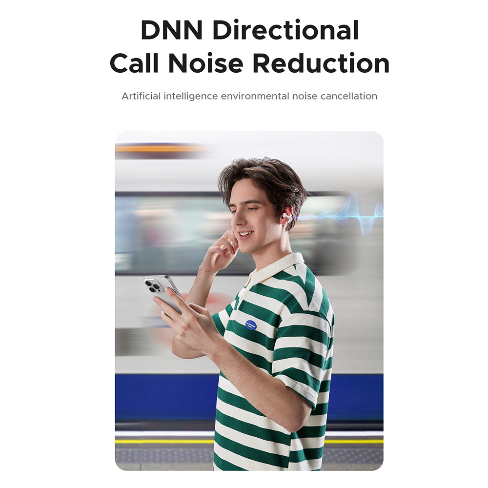 Handsfree Bluetooth UGREEN S6 ClipBuds Magic WS208, TWS, Hvit