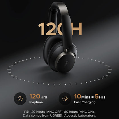 Handsfree Bluetooth UGREEN Studio Pro HP206, A2DP, ANC, Svart