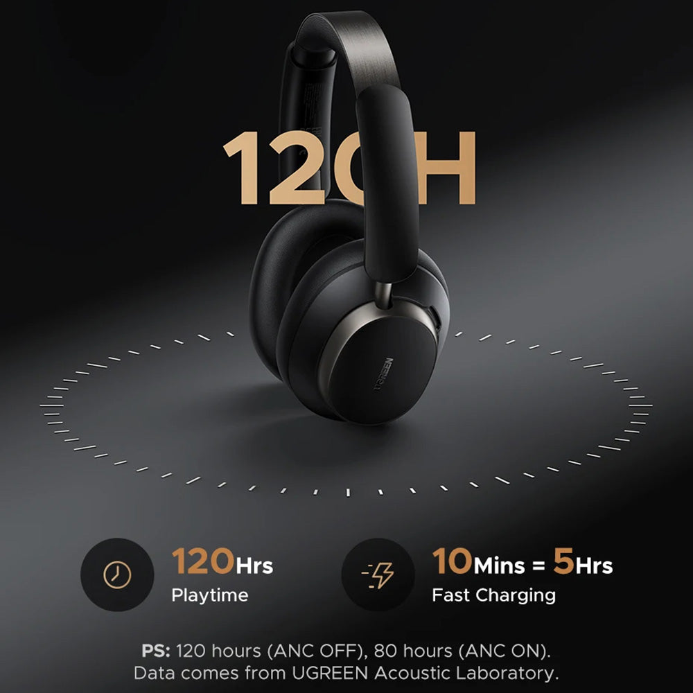Handsfree Bluetooth UGREEN Studio Pro HP206, A2DP, ANC, Svart
