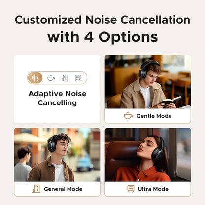 Handsfree Bluetooth UGREEN Studio Pro HP206, A2DP, ANC, Svart
