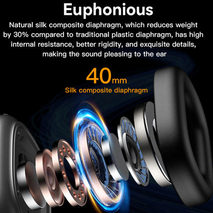 Handsfree Bluetooth Yesido EP05, A2DP, ANC, Svart