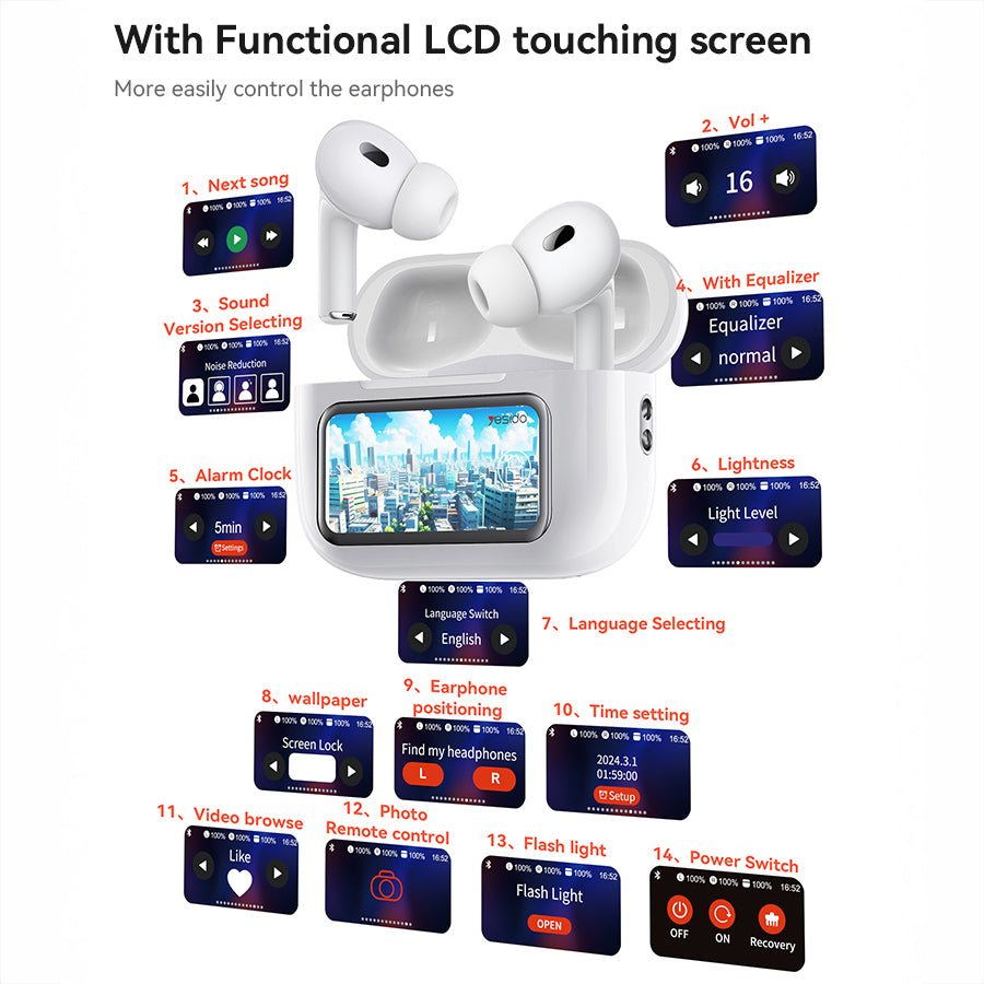 Handsfree Bluetooth Yesido TWS29, TWS, Hvit