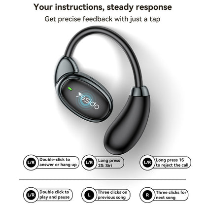 Handsfree Bluetooth Yesido YSP19 BL, TWS, Svart