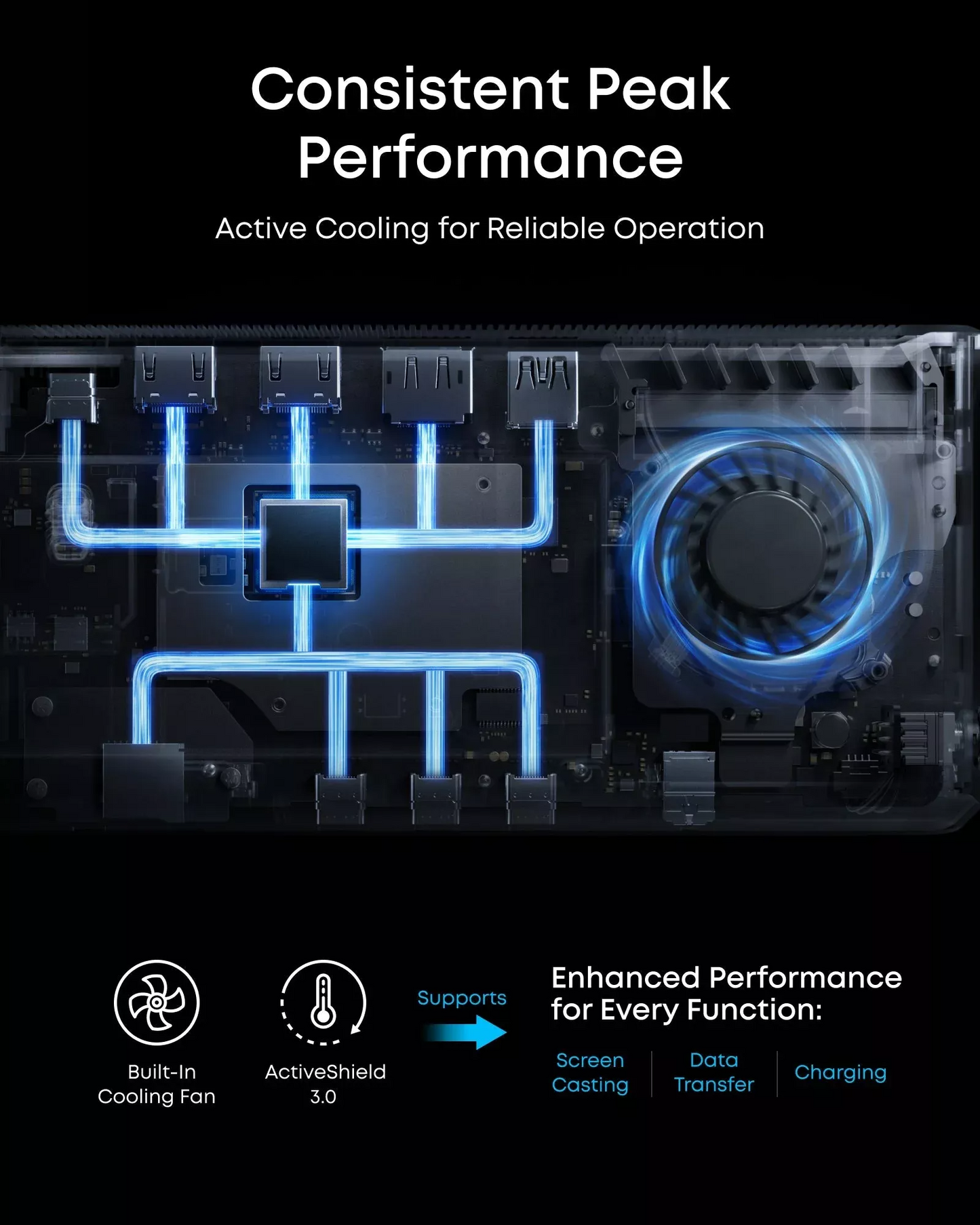 Anker Prime Multifunksjonell Hub, 3 x USB-A - 4 x USB-C - 1 x Display Port - 2 x HDMI - 1 x Jack 3,5 mm - 1 x RJ45 - 1 x SD - 1 x microSD, Grå A83B33A1