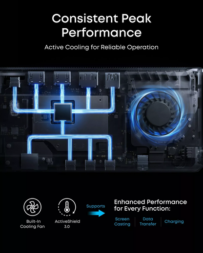 Anker Prime Multifunksjonell Hub, 3 x USB-A - 4 x USB-C - 1 x Display Port - 2 x HDMI - 1 x Jack 3,5 mm - 1 x RJ45 - 1 x SD - 1 x microSD, Grå A83B33A1
