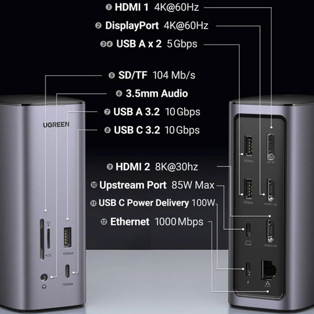 Multifunksjonell UGREEN Pro CM555 Hub, 13in1, Grå