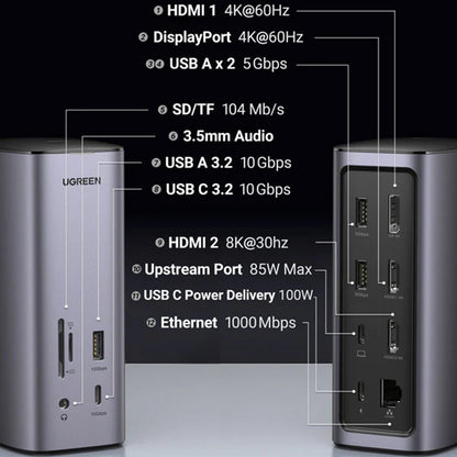 Multifunksjonell UGREEN Pro CM555 Hub, 13in1, Grå