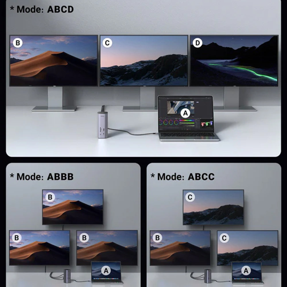Multifunksjonell UGREEN Pro CM555 Hub, 13in1, Grå