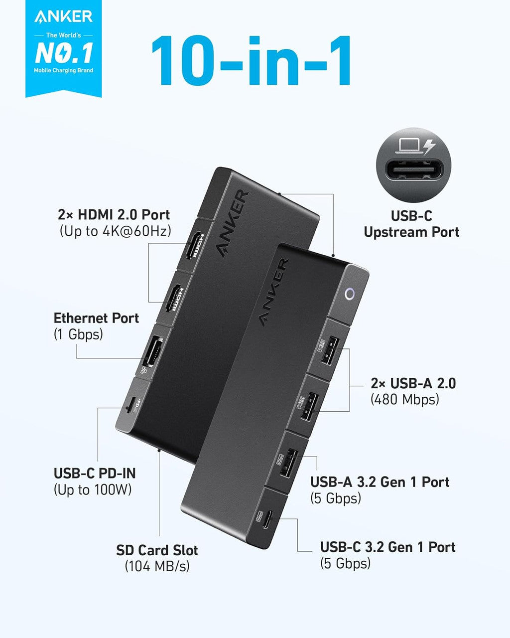 Hub USB-C Anker, 1 x USB-A 3.0 - 2 x USB-A - 3 x USB-C - 2 x HDMI - 1 x RJ45 - 1 x SD, Svart A83A2G11