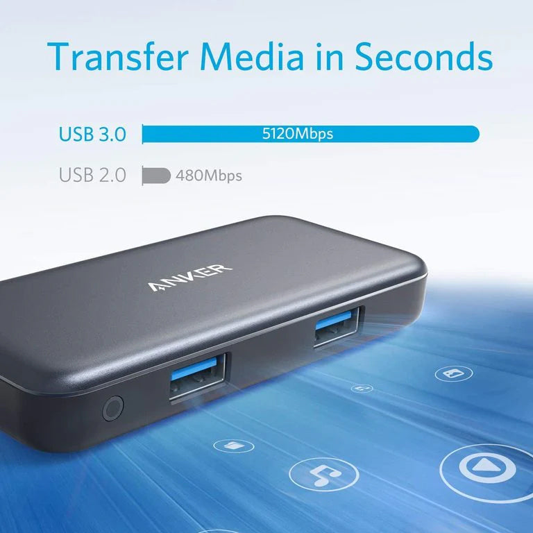 Hub USB-C Anker, 2 x USB-A 3.0 - 1 x HDMI - 1 x SD - 1 x microSD, Svart A8334HA1