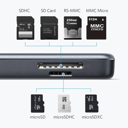 Hub USB-C Anker, 2 x USB-A 3.0 - 1 x HDMI - 1 x SD - 1 x microSD, Svart A8334HA1
