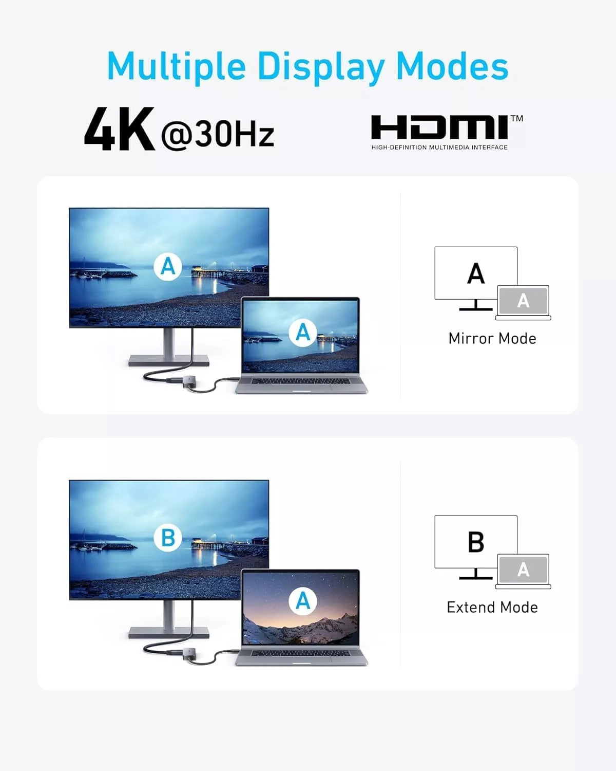 Hub USB-C Anker, 2 x USB-A - 1 x USB-A 3.0 - 1 x USB-C - 1 x HDMI, Grå A8357HA0