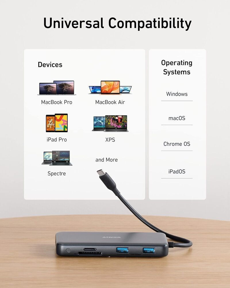 Hub USB-C Anker 555, 2 x USB-A 3.2 - 2 x USB-C - 1 x HDMI - 1 x RJ45 - 1 x SD - 1 x microSD, Grå A83830A2