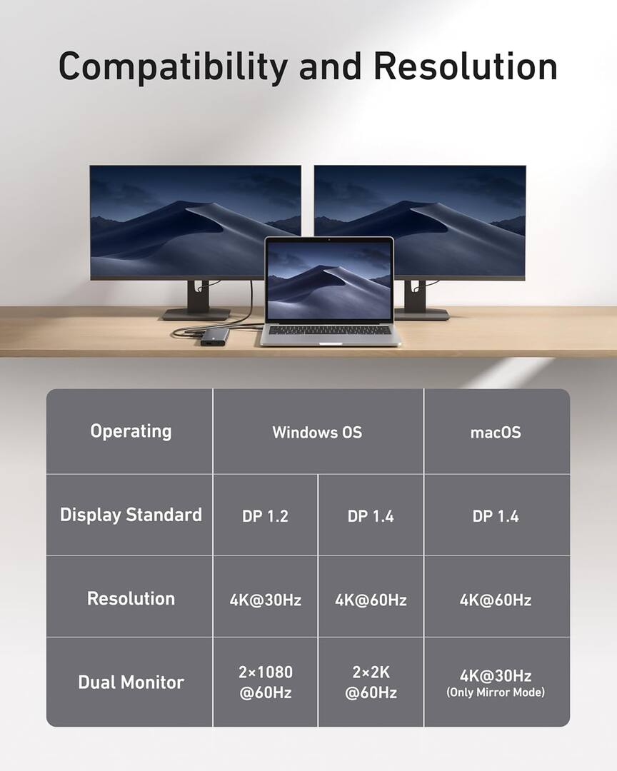 USB-C-hub Anker PowerExpand, 1 x USB-A 3.2 - 2 x USB-A - 2 x USB-C - 1 x DisplayPort - 1 x HDMI - 1 x 3,5 mm jack - 1 x RJ45 - 1 x SD - 1 x microSD, Grå