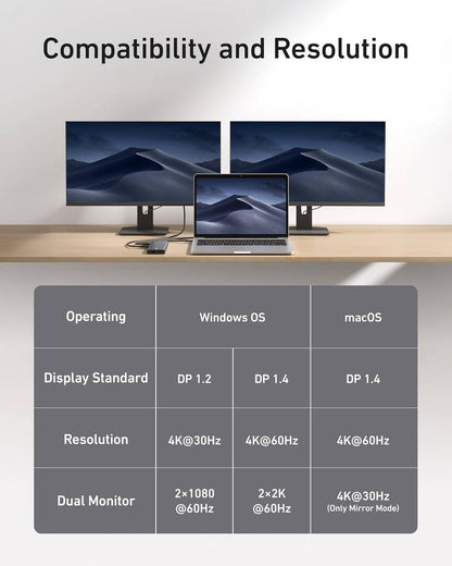 USB-C-hub Anker PowerExpand, 1 x USB-A 3.2 - 2 x USB-A - 2 x USB-C - 1 x DisplayPort - 1 x HDMI - 1 x 3,5 mm jack - 1 x RJ45 - 1 x SD - 1 x microSD, Grå