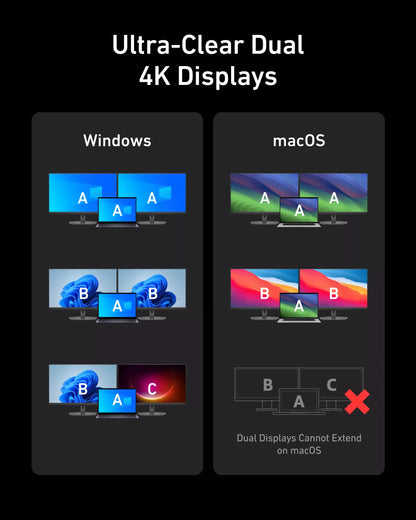 Multifunksjonell Hub Anker Prime 737, 2 x USB-A 3.0 - 3 x USB-A - 5 x USB-C - 2 x HDMI - 1 x Jack 3.5mm - 1 x RJ45, Svart A83B63A1