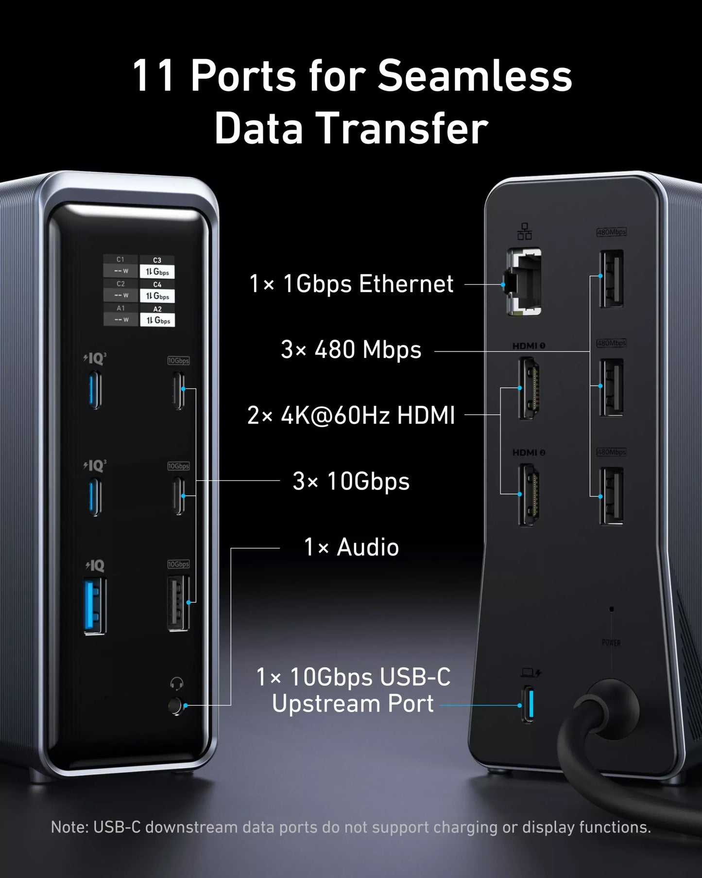 Multifunksjonell Hub Anker Prime 737, 2 x USB-A 3.0 - 3 x USB-A - 5 x USB-C - 2 x HDMI - 1 x Jack 3.5mm - 1 x RJ45, Svart A83B63A1