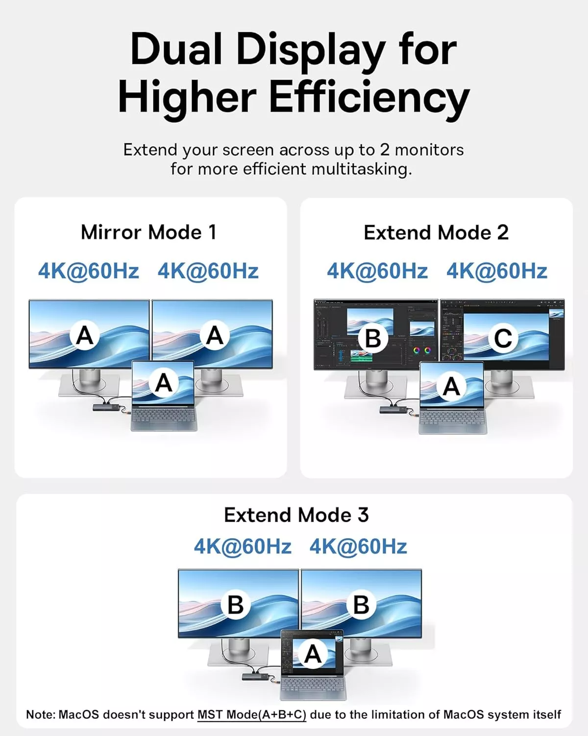 Hub USB-C Baseus Dual Display, 1 x USB-A 3.0 - 2 x USB-A - 2 x USB-C - 2 x HDMI - 1 x RJ45 - 1 x SD - 1 x microSD, Svart B00061800123-01