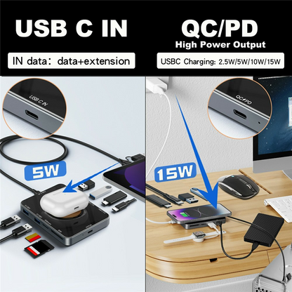 USB-C-hub med trådløs QI-lading OEM YC7209, 10i1, grå