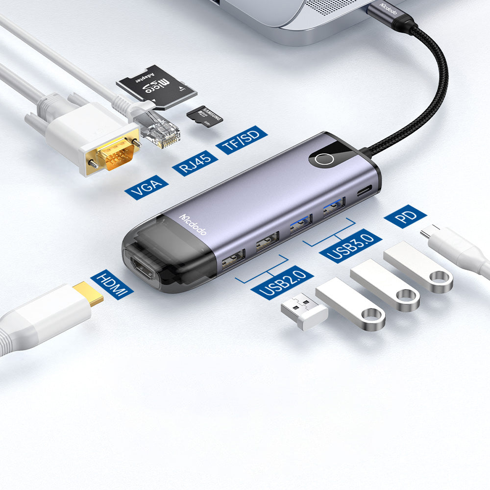 Hub USB-C McDodo HU-7420, 10i1, Grå